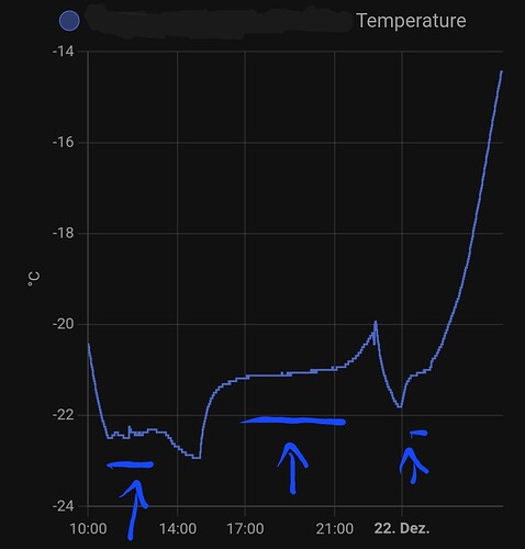 Screenshot_20241222-043155_Home Assistant
