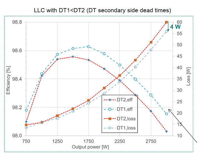 LLC_eta.png