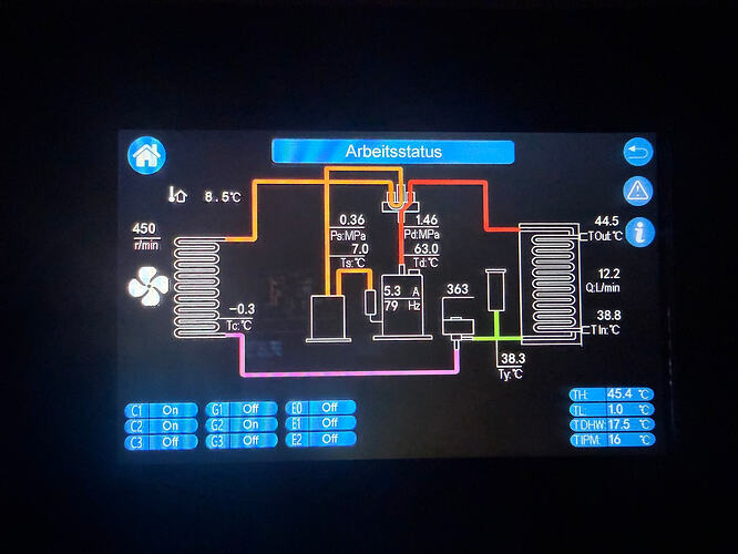 Testphase mit 45 Grad Vorlauf definitiv zu warm nach 24 h