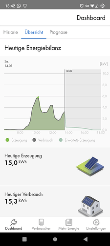 Screenshot_20230114-134226_SMA Energy.png