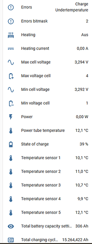 akku Errors Charge Undertemp