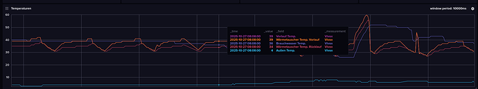 Bildschirmfoto vom 2025-10-27 21-22-54