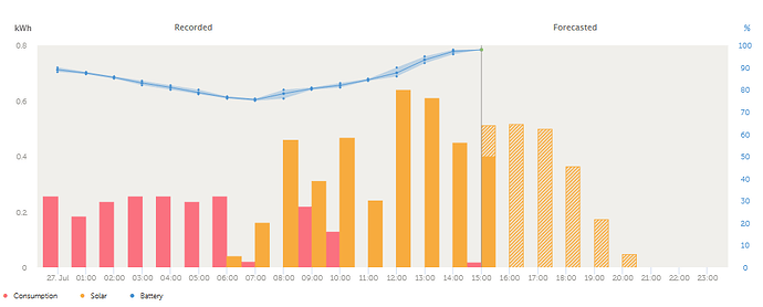 grafik.png