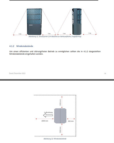 grafik