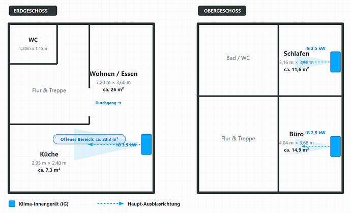 Grundriss_Split_WP
