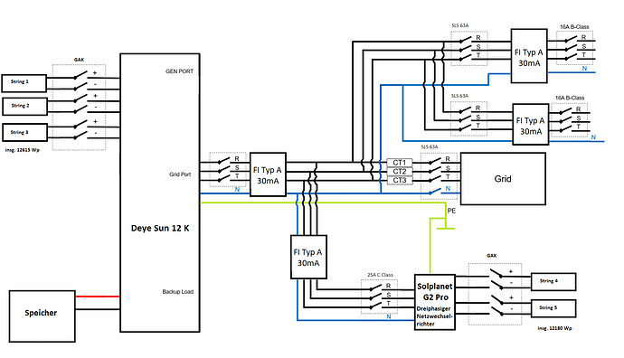 Deye Schaltbild ohne Load Netzparallel 4.png