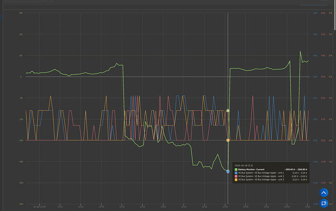 Bildschirmfoto 2026-04-19 um 13.28.25