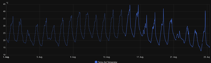 Bildschirmfoto zu 2025-08-25 07-11-51