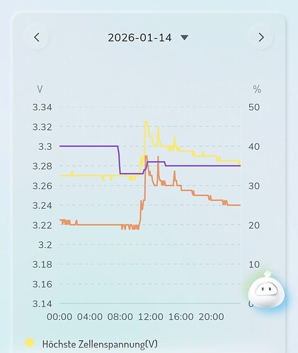 Screenshot_20260115-142423_142402