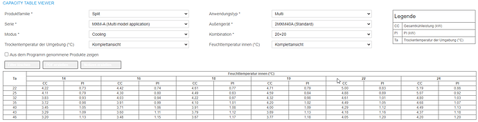 2MXM40A_2020_Cooling.png