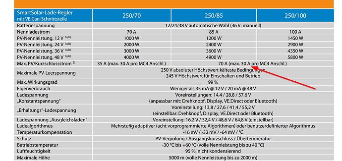MPPT250-100.png
