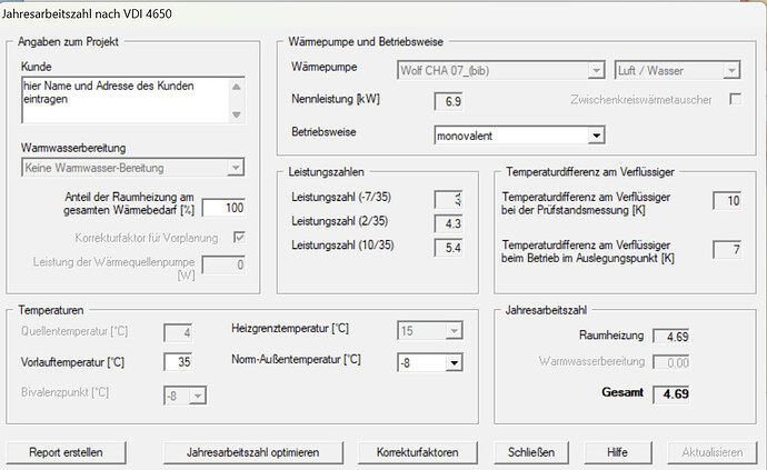 grafik