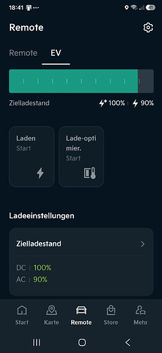 grafik