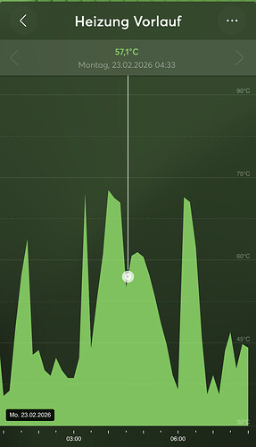 Bildschirmfoto 2026-02-23 um 08.05.18