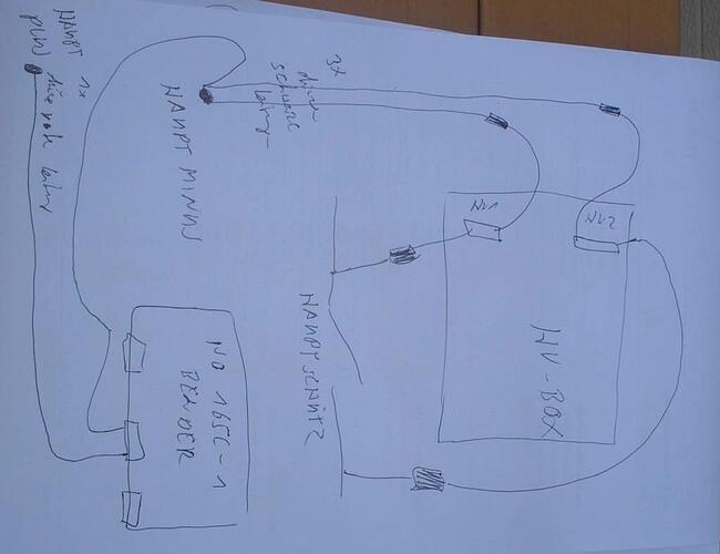 BMS Schema