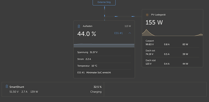 Bildschirmfoto 2025-12-28 um 11.39.52
