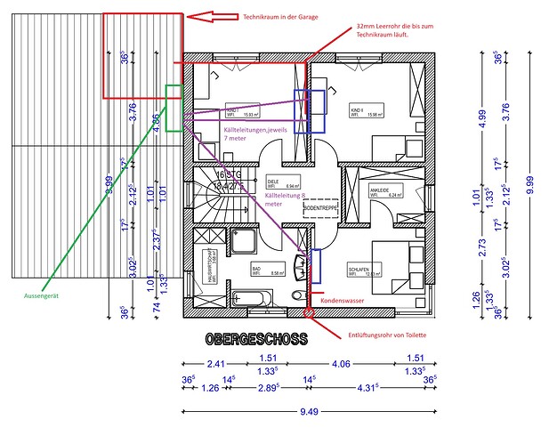Plan_klima