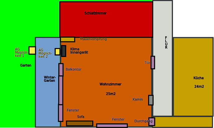 Positionierung.png