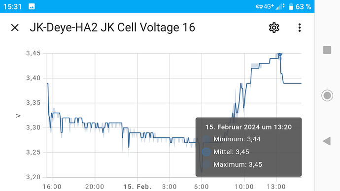 Screenshot_20240215-153114.png