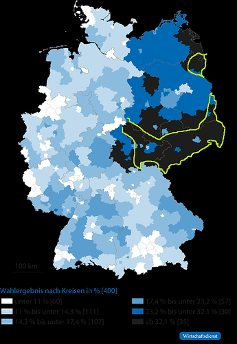 grafik