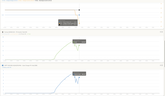 Screenshot 2024-10-14 at 11.38.35.png