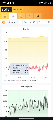 Screenshot_20250430-150818.Chrome