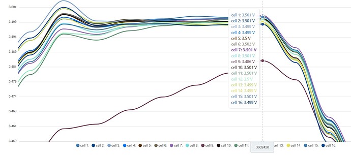 cell_balancing3_10022025