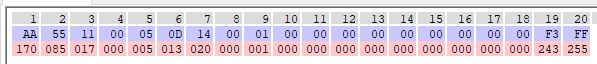 44017=7501-TX_115200_Run_ON.JPG