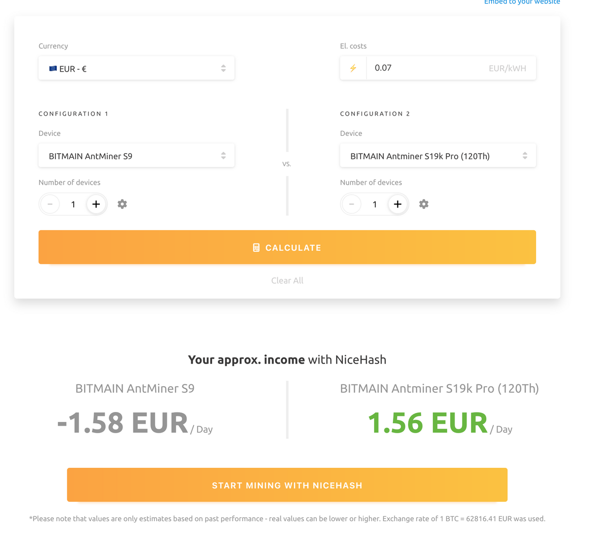Bitcoin Mining als Sekundärregellast - Seite 2 - Neue Ideen - Akkudoktor  Forum