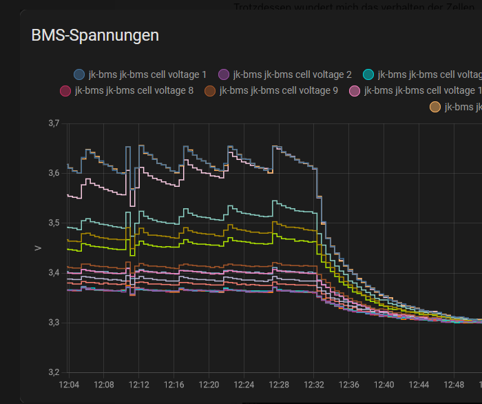 Bildschirmfoto 2023-04-05 um 16.16.39.png