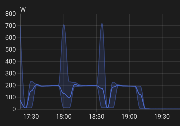 Screenshot 2025-05-02 at 20.40.37