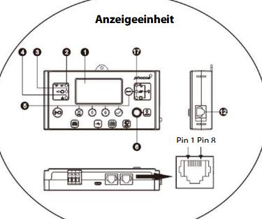 Phocos Anzeigeeinheitt