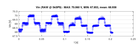 Vin_P960.png
