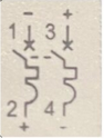 grafik