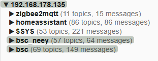 grafik