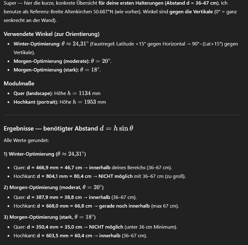 grafik