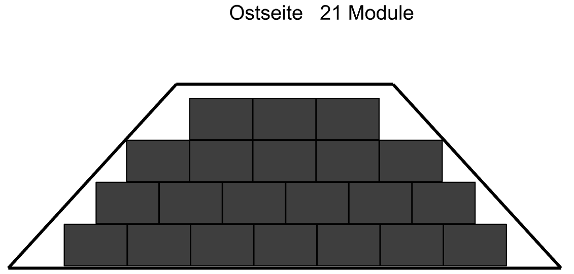 Ostseite.png